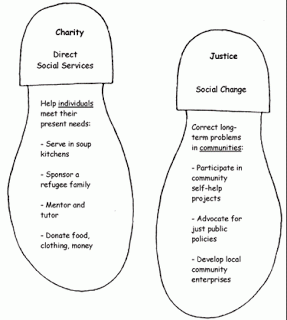 social_justice