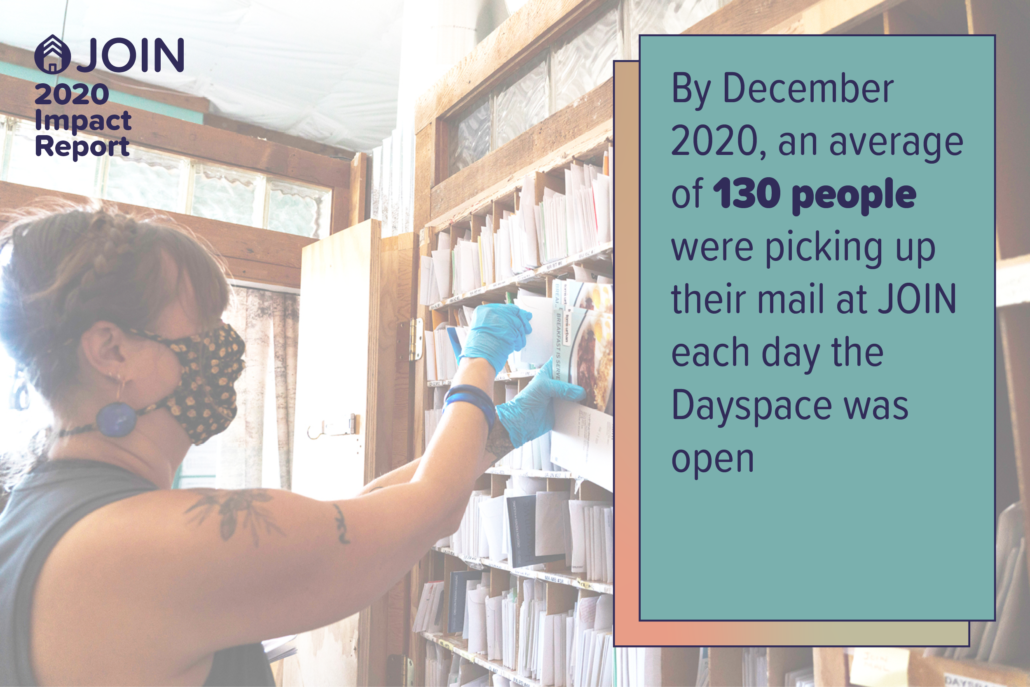 By December 2020, an average of 130 people were picking up their mail at JOIN each day the Dayspace was open