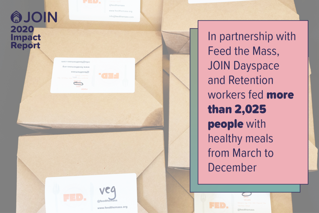 In partnership with Feed the Mass, JOIN Dayspace and Retention workers fed more than 2,025 people with healthy meals from March to December