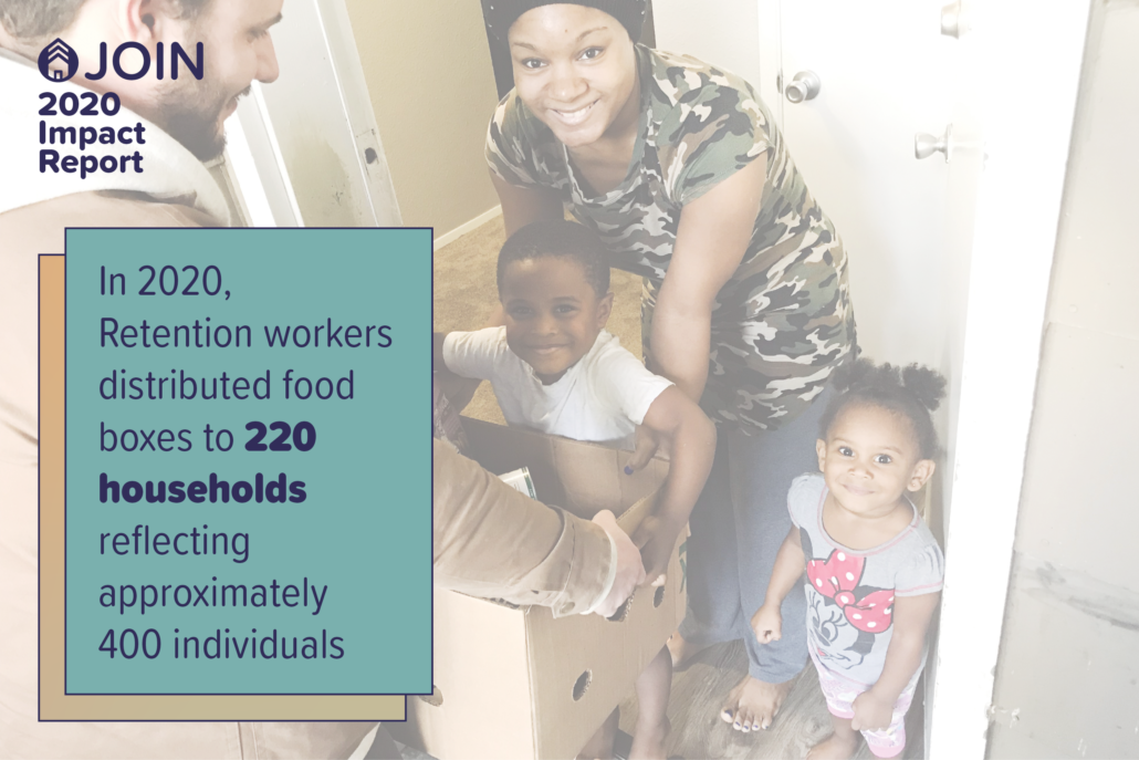 In 2020, Retention workers distributed food boxes to 220 households reflecting approximately 400 individuals
